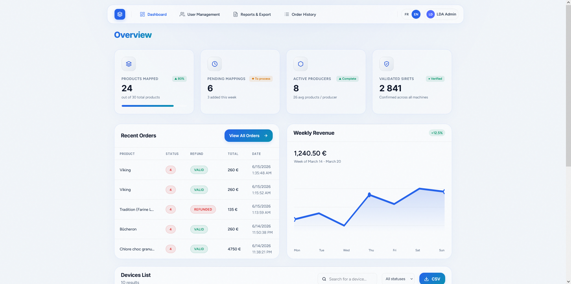 Vending platform: product mapping, SIRET validation, orders, and revenue